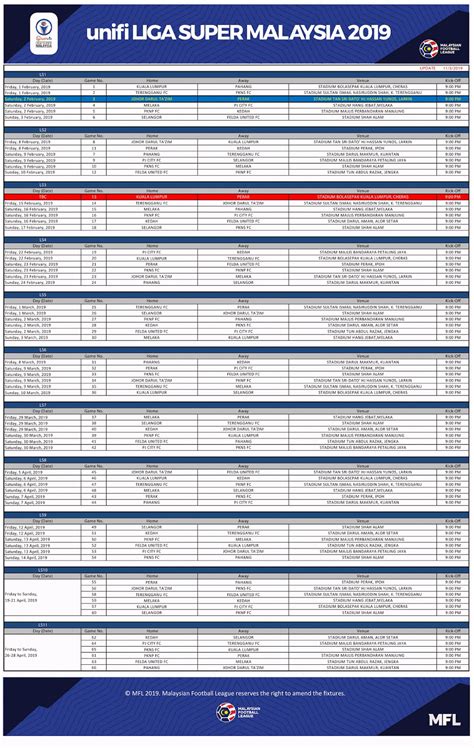 Jadwal sholat 5 waktu terdiri atas jadwal sholat ashar, dzuhur, maghrib, isya dan sholat subuh. Jadual Lengkap Liga Super Malaysia 2020