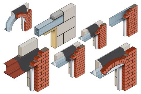What Is Lintel Different Types Of Lintel Civil Query
