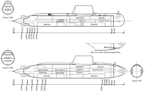Some Aspects Of Submarine Design Part 1 Hydrodynamics Semantic Scholar