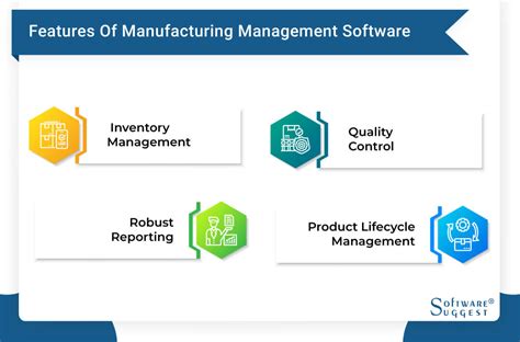 25 Best Manufacturing Software Check 2022s Most Trusted Brands 2022
