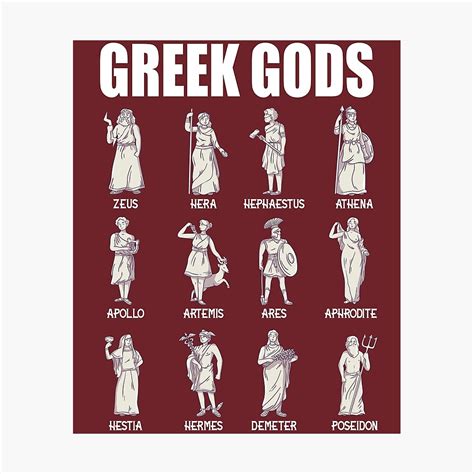 Greek Gods And Goddesses Ancient Greek Mythology Grece T Poster For