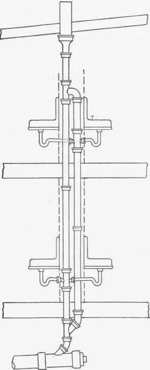 Example Of One Pipe System