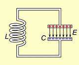 The Electrical Circuit