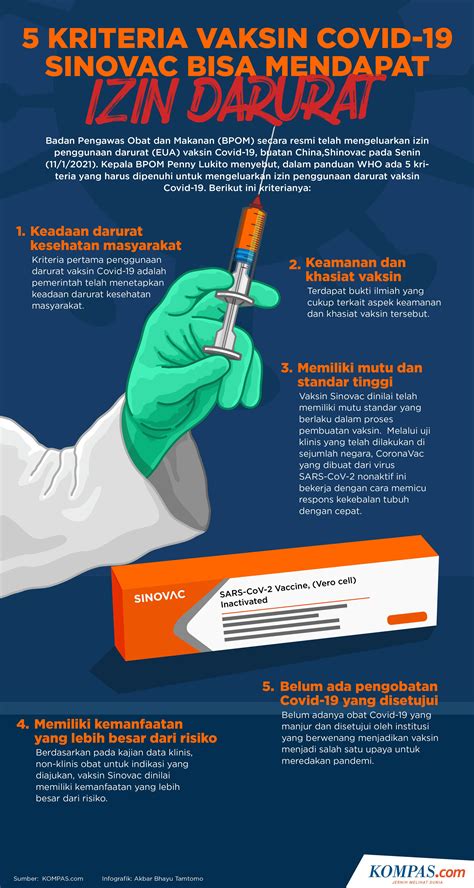 Vaksin covid 19 mulai diberikan di indonesia. Penjelasan Kemenkes soal Kondisi Orang yang Tak Bisa Disuntik Vaksin Covid-19 Halaman all ...