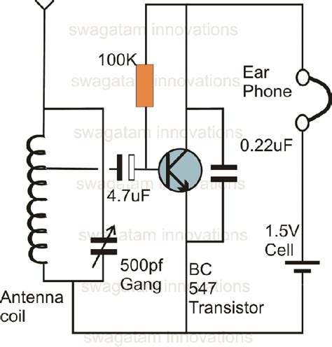 How To Make A Crystal Radio With A Transistor Amplifier That Runs Off A