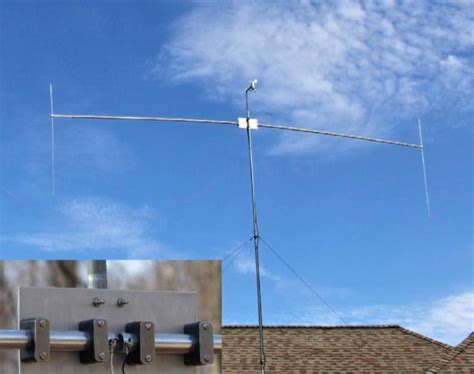 Meter Folded Dipole Antenna