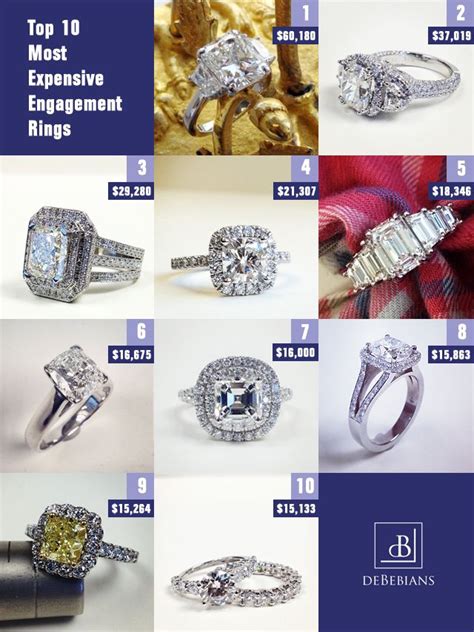 Whats The Most Expensive Wedding Ring In The World Glady Grady