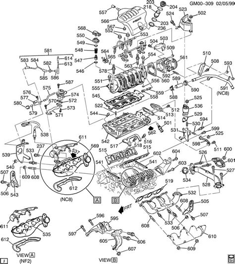 A perpetrator may well 2002 pontiac grand prix wiring diagram swiped personal facts whilst abrogation you completely oblivious, no less than assuming that there. 2002 Pontiac 3800 Series 2 Engine Diagram - Wiring Diagram Ops