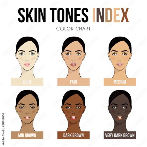 Skin Tone Chart With Faces