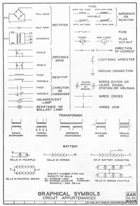 Electronic Schematic Symbols And Abbreviations