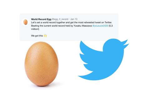 Twitter Reveals Top Tweets Of 2019 Says Viral Egg Pic Most Retweeted