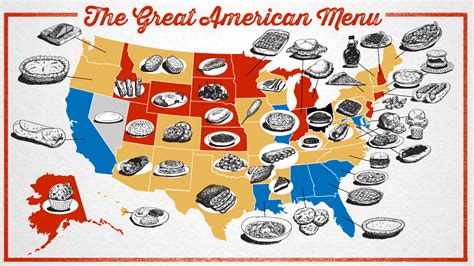 Any favorites list (especially if based on editorial curiosity rather than what food historians know, but can't explain, is that traditional banana bread enjoyed a sudden surge of. The Great American Menu, Ranking Regional Foods Across the ...