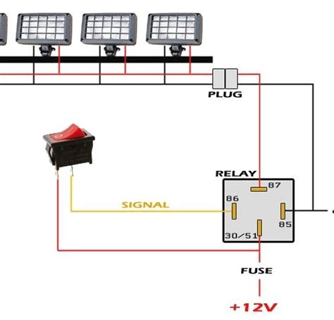 Assortment of 12 volt relay wiring diagram. Led Light Bar Wiring Diagram Pretty How Wire Without Relay Present Within (With images ...