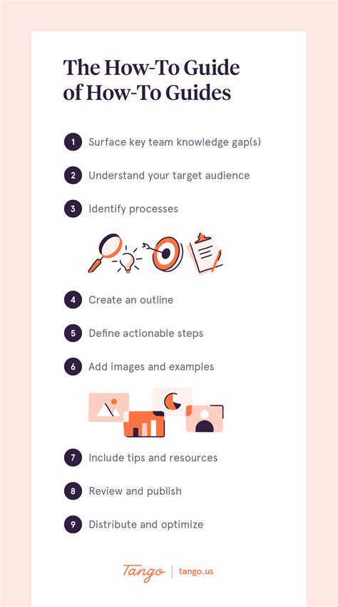 9 Steps To Create Effective How-To Guides in 2023 | Tango - Create how