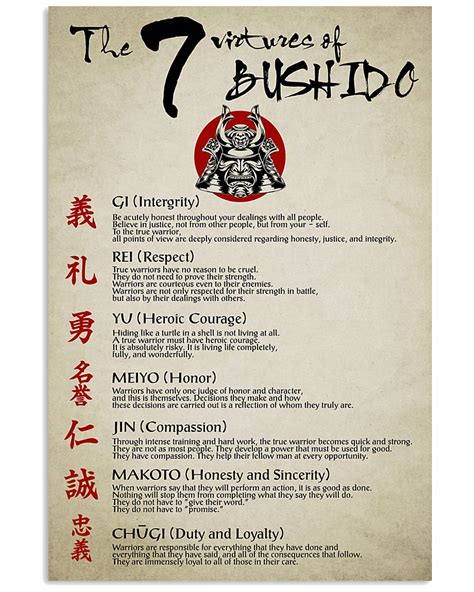 The 7 Virtues Of Bushido