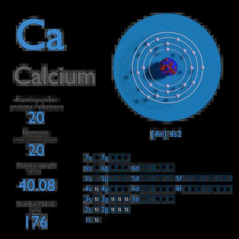 Calcium Atomic Number Atomic Mass Density Of Calcium Nuclear