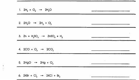 types of chemical reactions worksheets