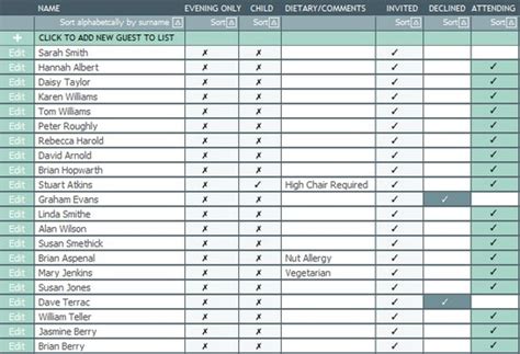 Wedding guest lists come in both word and excel formats. 17 Wedding Guest List Templates - Excel PDF Formats