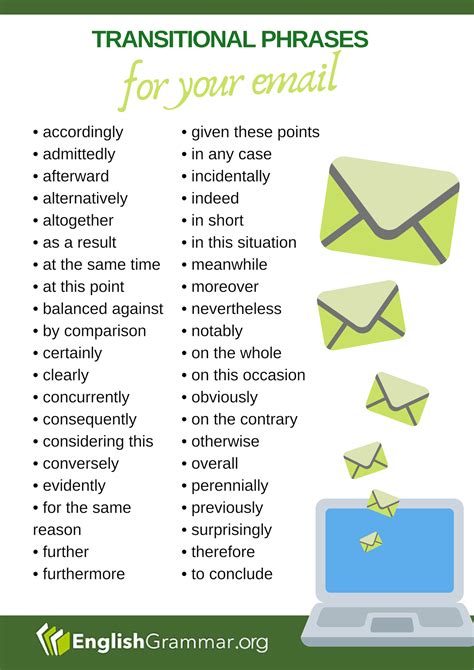 Transitional Phrases For Emails Business Writing Skills Essay