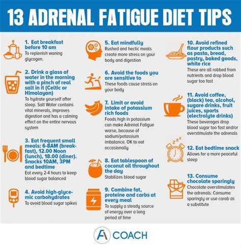adrenal fatigue diet do s and dont s adrenal fatigue coach