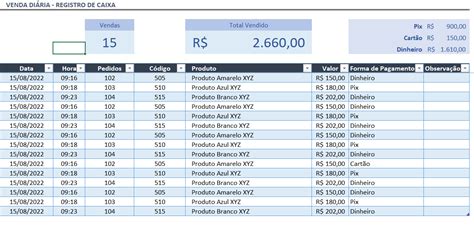 Planilha Gr Tis Controle De Vendas E Comiss Es Em Excel