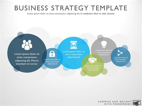 Business Strategy Special Offers My Product Roadmap