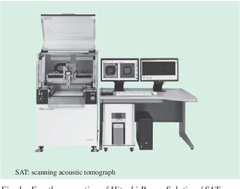 Figure 1 From Ultrasonic Imaging Of Microscopic Defects To Help Improve