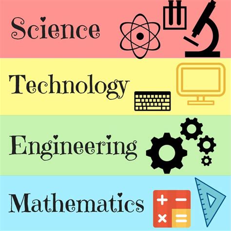 What Does It All Mean Stem And Stem Education