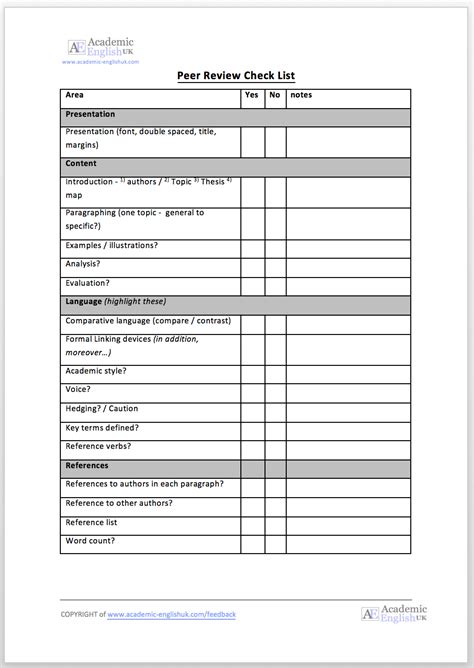 Douglas (1993), for example, points returning to the hypothesis \ question posed at the beginning of this study, it is now possible to state. EAP Theory - Academic English UK