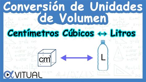 🧊 Conversión de Unidades de Volumen: Centímetros Cúbicos (cm³) a Litros