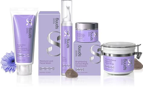 Indian Beauty Central: VLCC's latest SpringTM collection ...