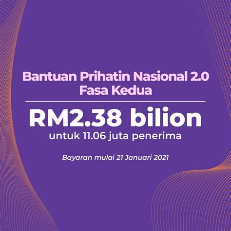 Download your monthly payslip here. Tarikh Bayaran BPN 2.0 Fasa 2 Mula Dibayar Mulai 21 ...