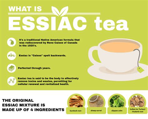 The Amazing List Of Benefits Of Essiac Tea Product Vlogs