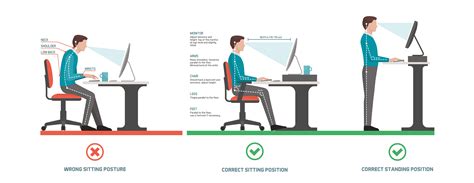 The Right Way To Set Up Your Standing Desk Premier Office Furniture