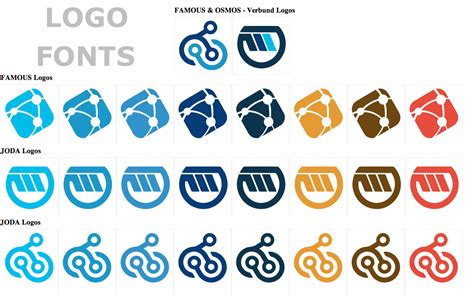 Github Famous Projectfamous Fonts Logo Fonts