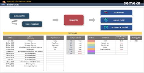 Personel İzin Takip Programı Excel Şablonu Takvim ve Planlama