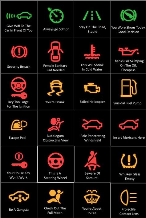 Auto Dashboard Warning Symbols