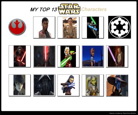 Top 13 Favorite Star Wars Characters By Dragonprince18 On Deviantart