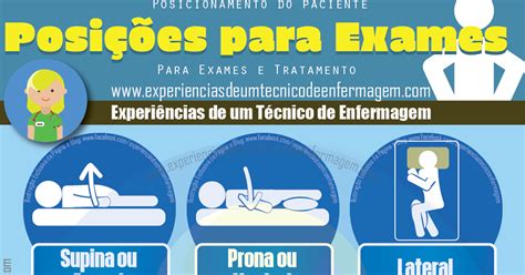 Posições para Exames Enfermagem Ilustrada