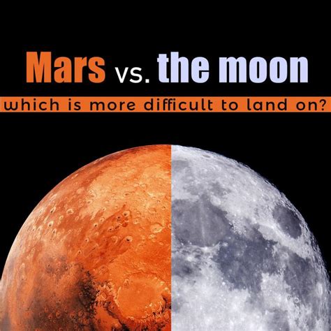 Tech Breakdown Mars Vs The Moon Which Is More Difficult To Land On