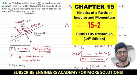15 2 Kinetics Of Particle Impulse And Momentum Chapter 15 Hibbeler