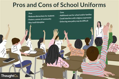 What Are The Pros And Cons Of Wearing School Uniform Printable