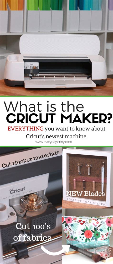 WHAT IS THE CRICUT MAKER? | Diy cricut, Cricut, Cricut craft room