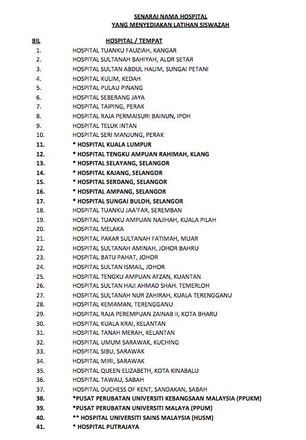 Part of the kpj healthcare group, which owns 19 hospitals in malaysia, the hospital has more than 50 resident physicians specializing in orthopedics. Wonderfully Bizzare World: How to Register for ...