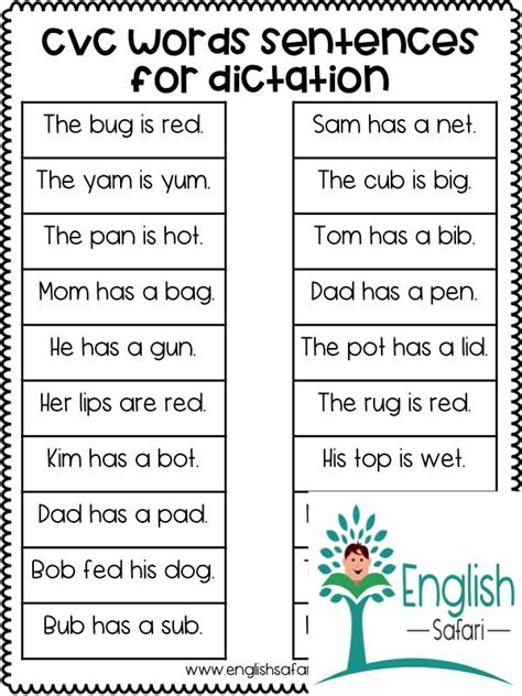 List of short a cvc words. Dictation for kids www.englishsafari.in | Cvc words ...