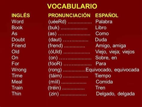 Vocabulario Y Pronunciacion Abecedario En Ingles Pronunciacion Como