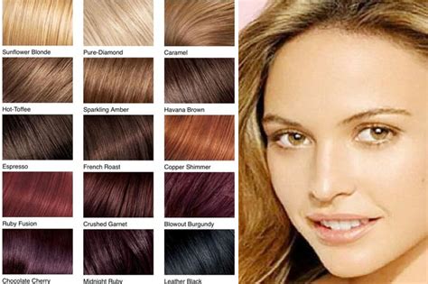 Inspiring Hair Colors For Hazel Eyes According To Your Skin Tone Hergamut