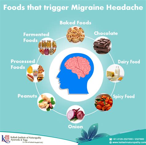The scientists designed the fruit migraine study on the premise that some foods have been recognized as migraine triggers, even though the mechanism behind this is not well understood. Foods that Trigger Migraine Headache