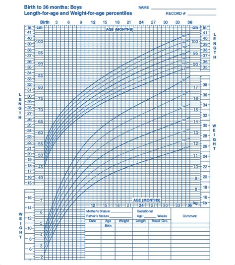 Baby Growth Chart Templates 12 Free Excel Pdf Documents Download