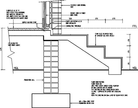 Exterior Concrete Stair Design Details